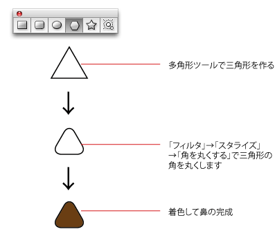 イメージ画像