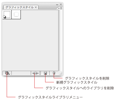 パネルの名称 Adobe Illustrator 名称をおぼえる 7日間イラストレーター超速マスター 使い方と裏ワザを暴露