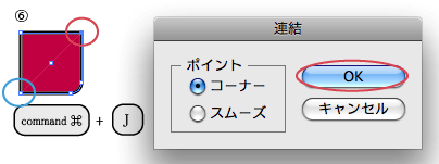 イラレ 一部だけ角丸を適用したい 7日間イラストレーター超速マスター 使い方と裏ワザを暴露