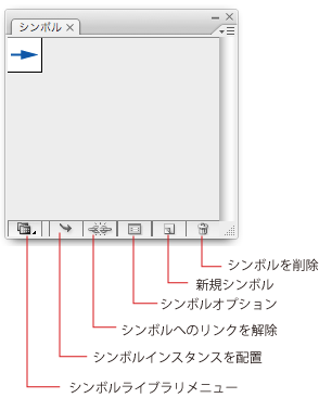 パネルの名称 Adobe Illustrator 名称をおぼえる 7日間イラストレーター超速マスター 使い方と裏ワザを暴露