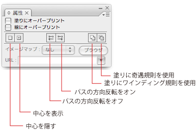 パネルの名称 Adobe Illustrator 名称をおぼえる 7日間イラストレーター超速マスター 使い方と裏ワザを暴露