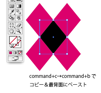 Illustrator イラストレーター の柄の作り方 スウォッチパターンの仕組みを知る 7日間イラストレーター超速マスター 使い方と裏ワザを暴露